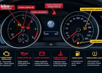 Zbog kojih upozoravajućih lampica se treba zabrinuti ili čak odmah zaustaviti automobil